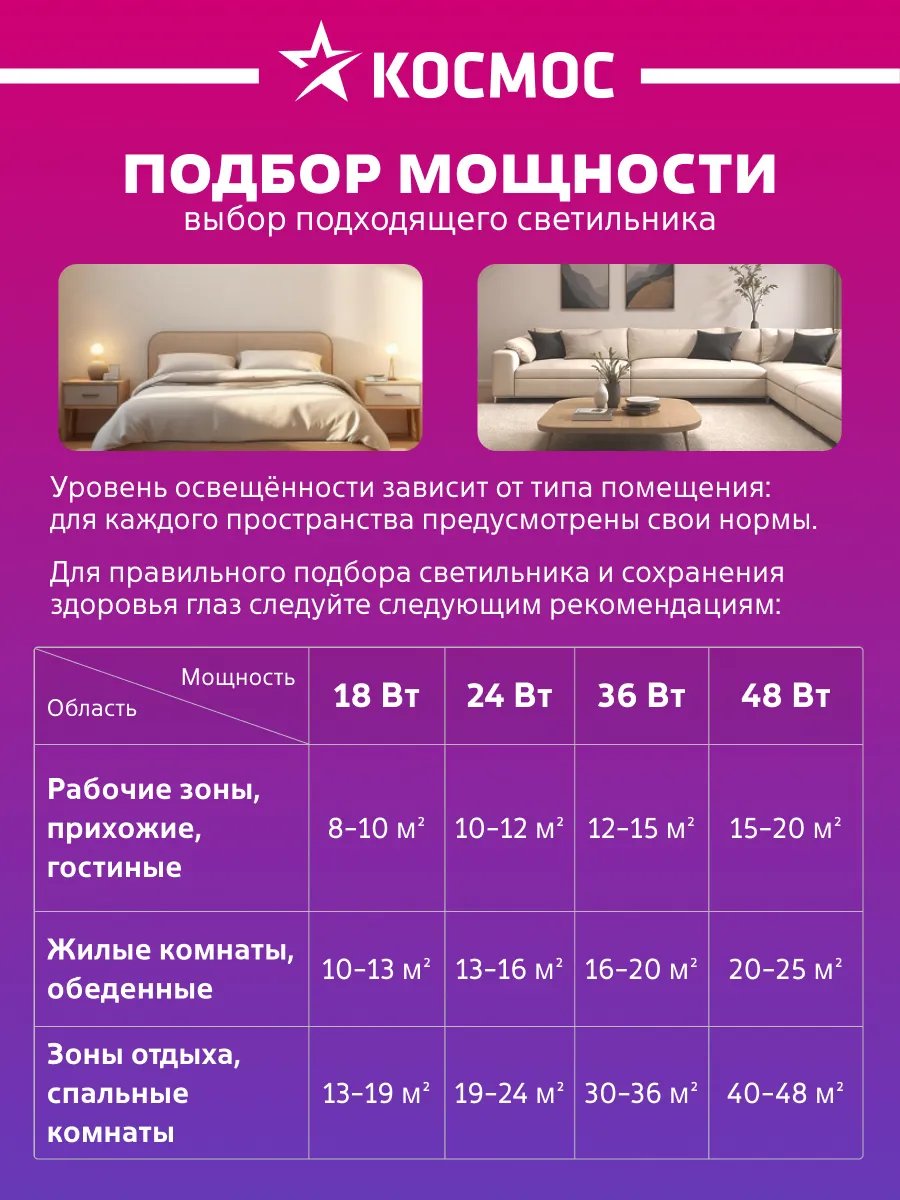 Светильник светодиодный потолочный Космос MYSTERY 36Вт 6500К без ДУ